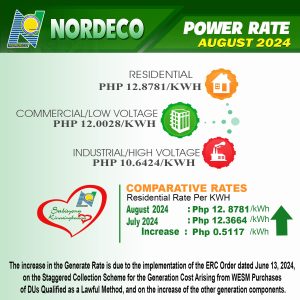 Read more about the article POWER RATES FOR THE MONTH OF AUGUST 2024